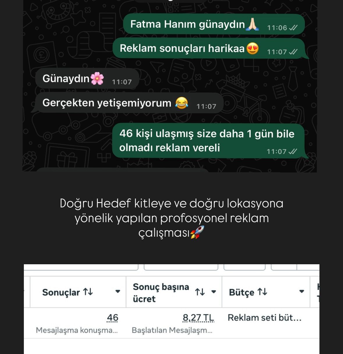 Reklam sonuçları — Fatma Hanım